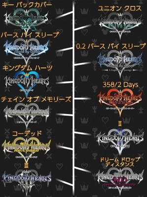 キングダムハーツ ストーリー わからん キングダムハーツ ストーリー わからん