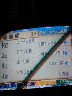 今日の桃鉄 紐解けなくてもピノ歴史 今日の桃鉄 紐解けなくてもピノ歴史