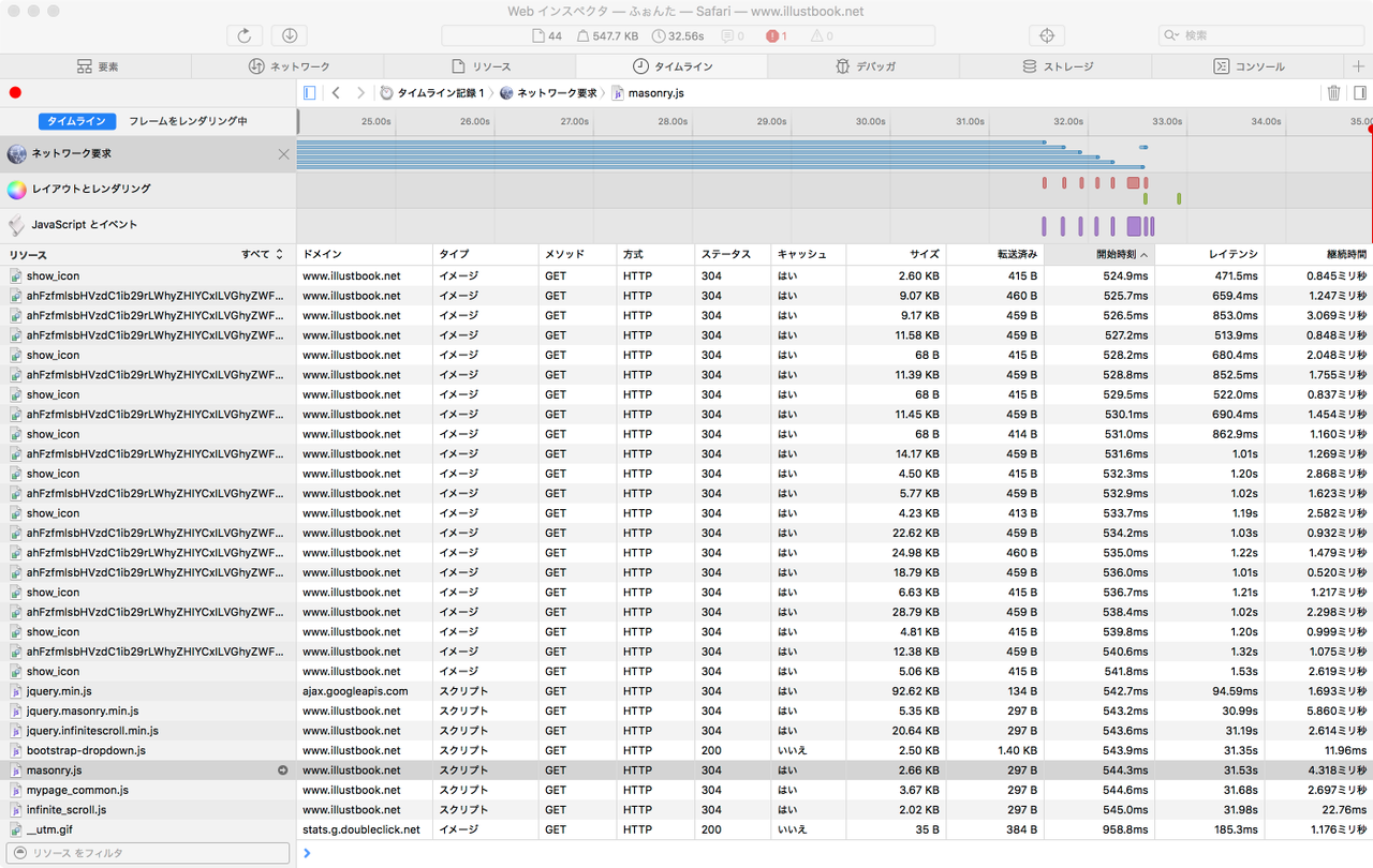 masonry_latency