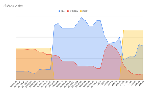 graph1