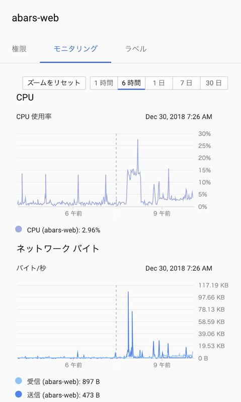 スクリーンショット 2018-12-30 10.06.08
