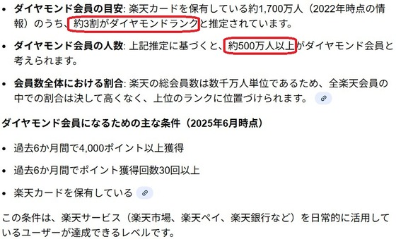 楽天100万ポイント３