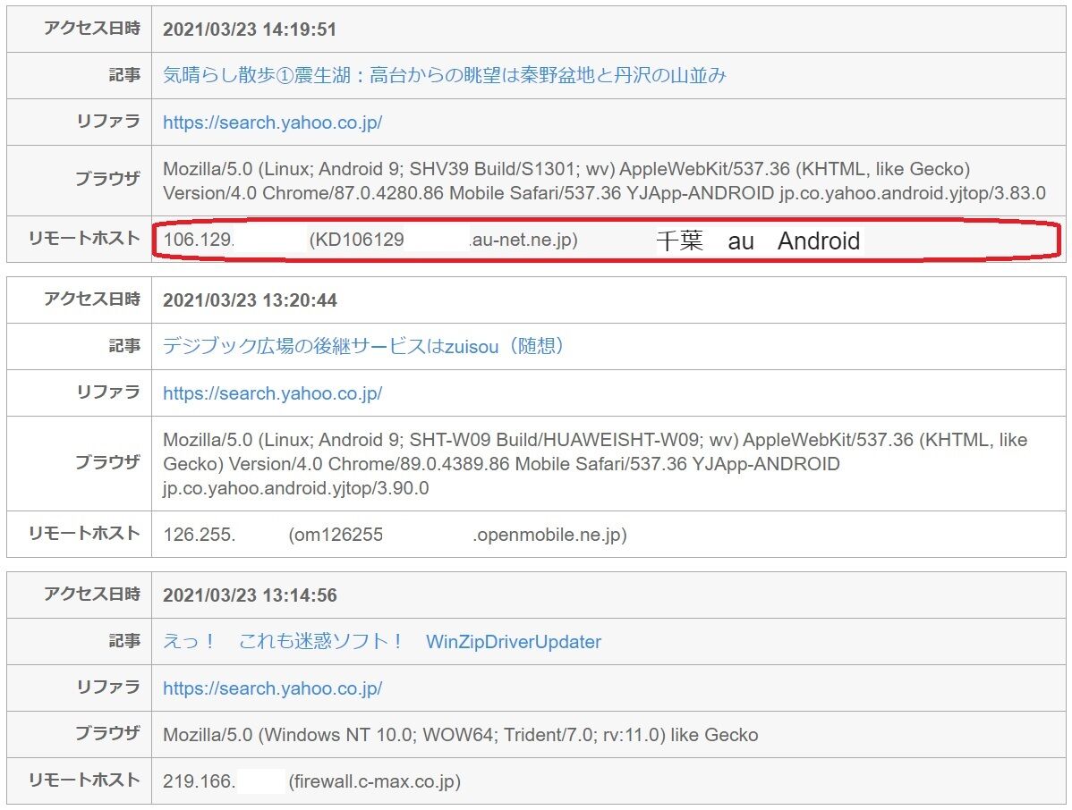 ブログ訪問者数『８,０００人目』は千葉の au Androidスマホ使用者 