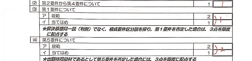 添削編 伊藤塾コンプリ答練 辰已予備スタ論の答練の比較 Abcにっき 司法試験受験ブログ