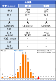 スクリーンショット 2020-07-29 20.04.55