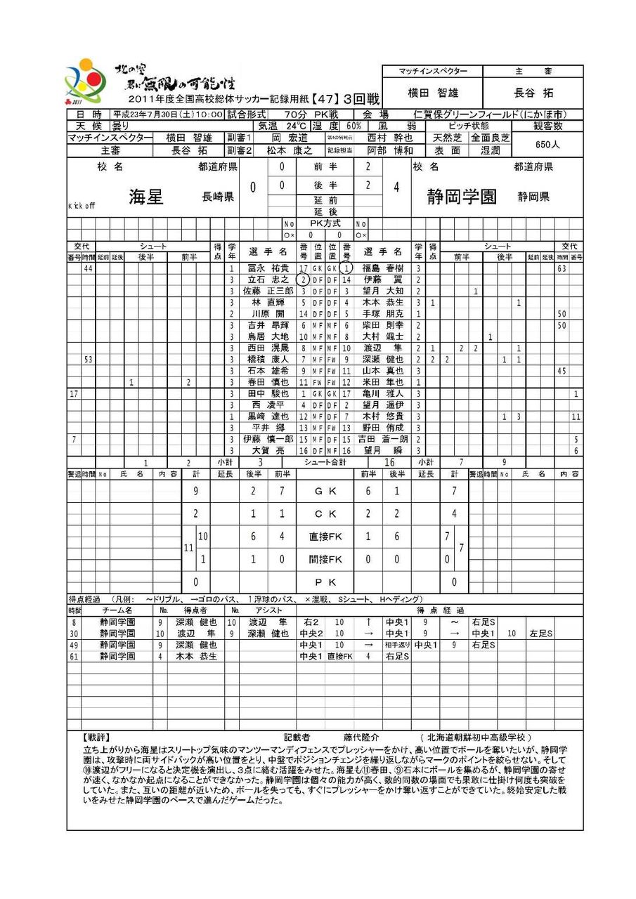 11年07月 谷田 虎の穴4 倉庫 11年07月 谷田 虎の穴4 倉庫