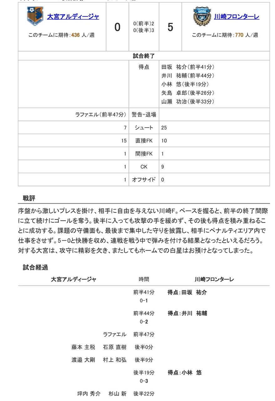 11年06月 谷田 虎の穴4 倉庫 11年06月 谷田 虎の穴4 倉庫