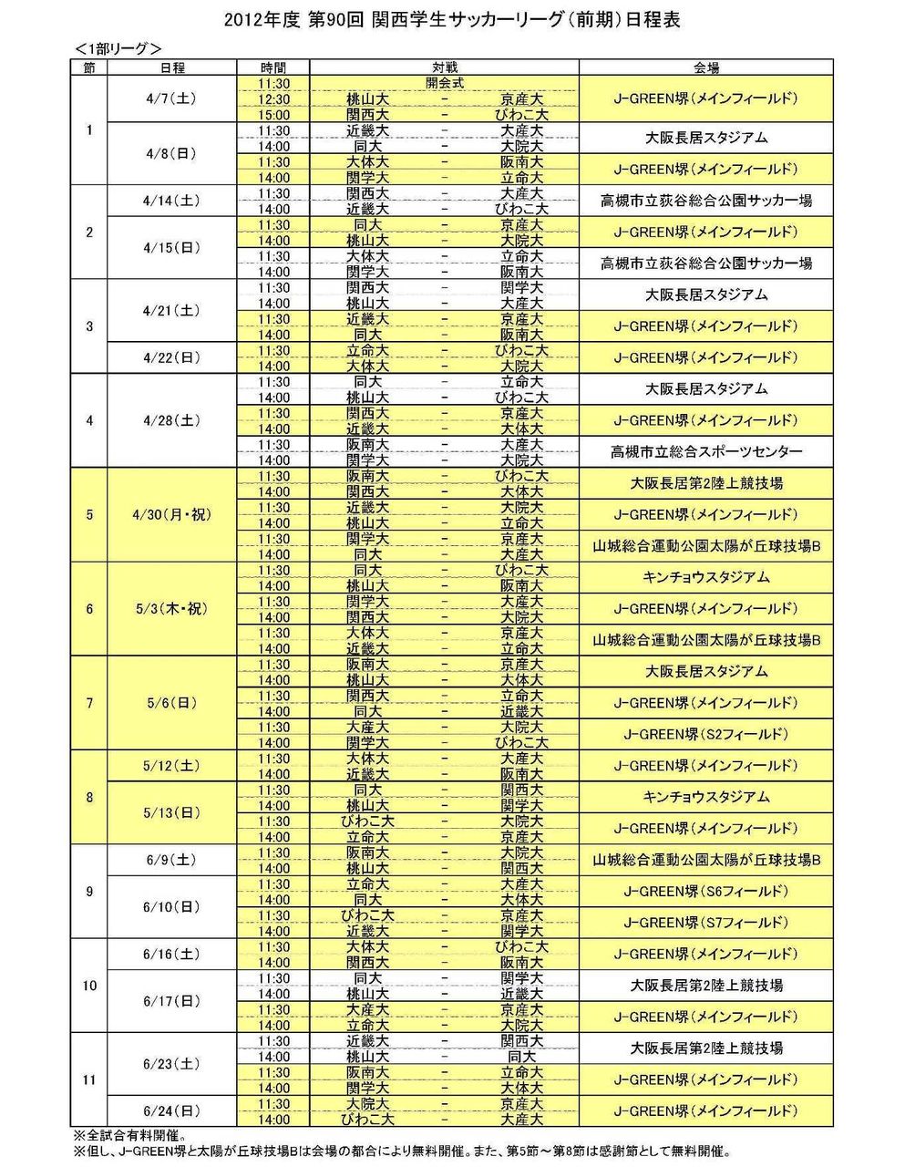Idaism 谷田 虎の穴4 倉庫 Idaism 谷田 虎の穴4 倉庫