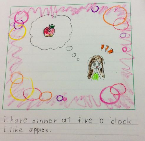 英語で絵日記 Abcキッズ英会話 英語で絵日記 Abcキッズ英会話