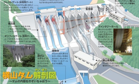 横山ダム1