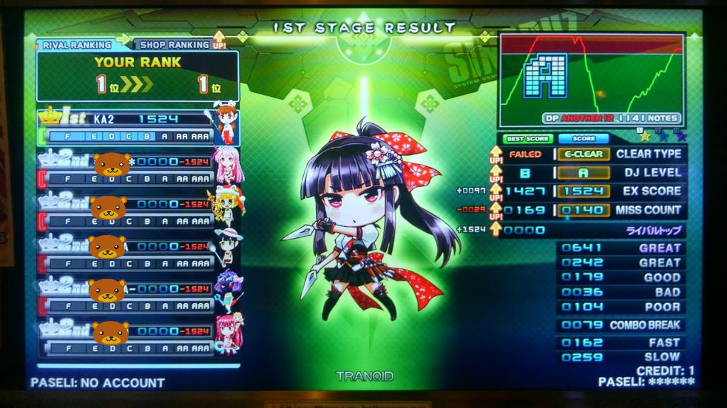 緑数字のお話 正規譜面当たり侍