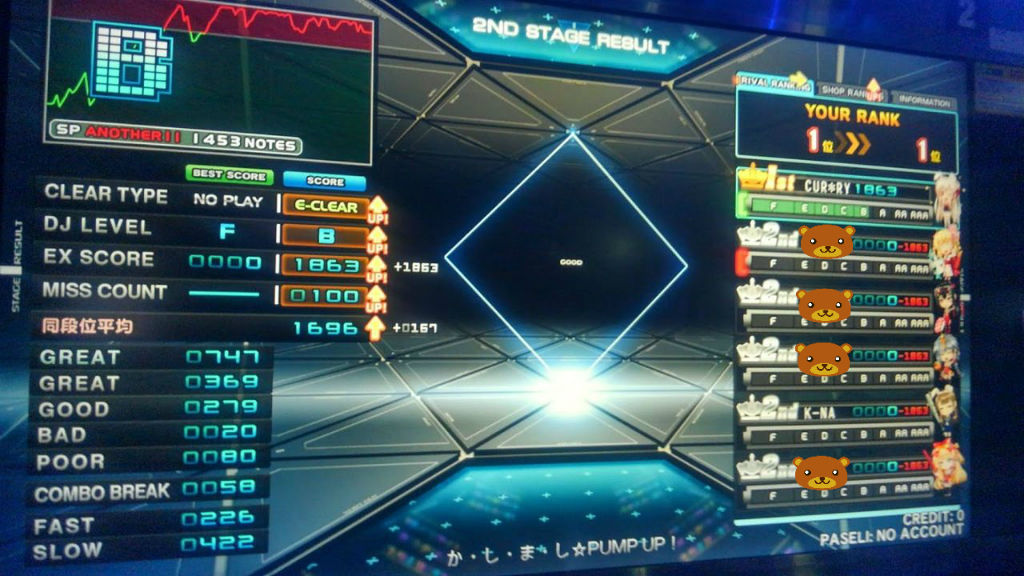 正規譜面当たり侍 Iidx