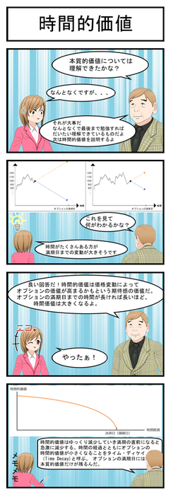 時間的価値_001