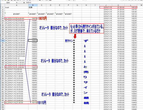 20151230-2016-0104暴落