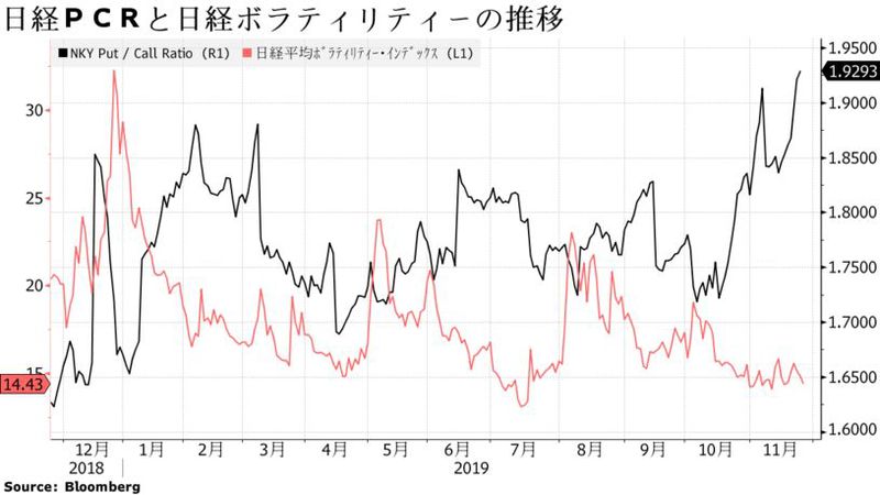シラーperを知らない方に 一般的にシラーper25倍を超えると きよしさんと家1軒飛ばした方達の相場塾 愛好会 投資クラブ スマホでも愛好会きれいに見えます シラーperを知らない方に 一般的にシラーper25倍を超えると きよしさんと家1軒飛ばした方達の相場塾 愛好会 投資クラブ スマホでも愛好会きれいに見えます