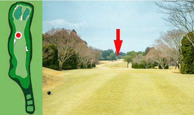 インタークロス・セクション・ポイント IP地点