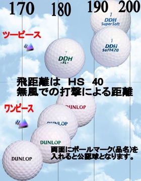 練習場のボール