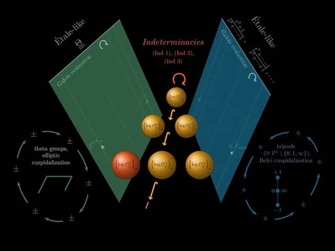 3ae6690c21da03d585a79016c4bbc0e9