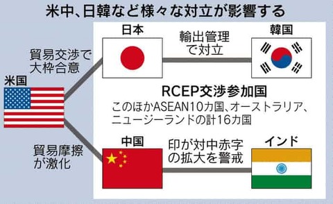 https___imgix-proxy.n8s.jp_DSKKZO4955230007092019EA3000-2