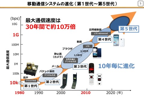 04f86ea9c104d100d663feb8a9a65769