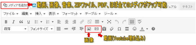 2「メディアを追加」書式設定ツールバー
