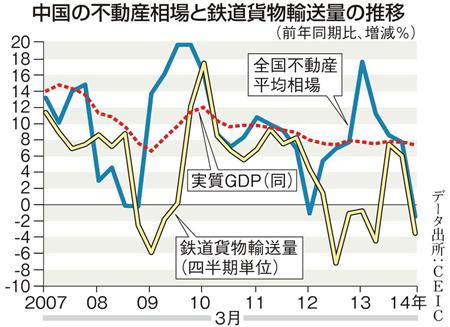 fnc14042708310001-p1