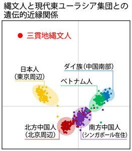 20171214-OYT8I50004-N