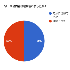 日本電機研究所1