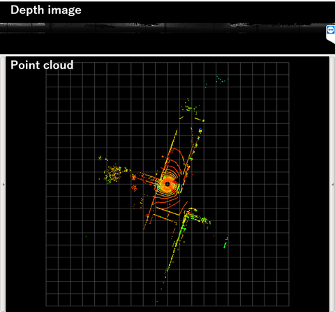 velodyne_point_cloud_to_depth_image