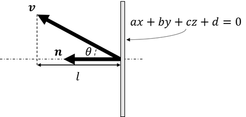 vartical_exp