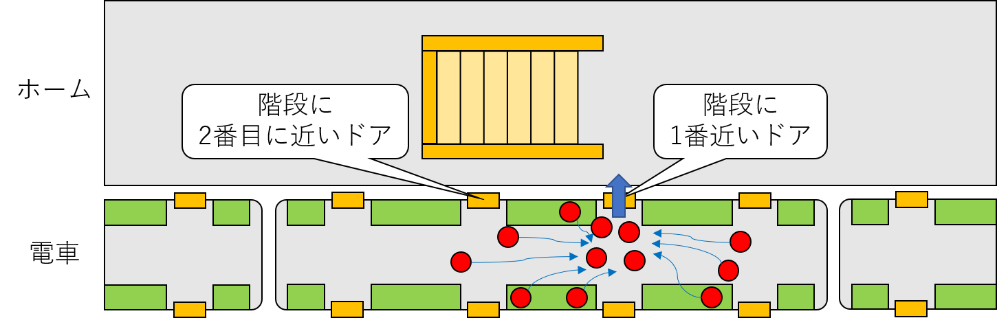 通学 通勤 電車で座るコツ Lilaboc