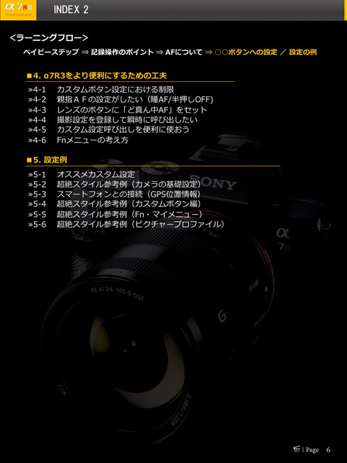 α7R3SLG-6