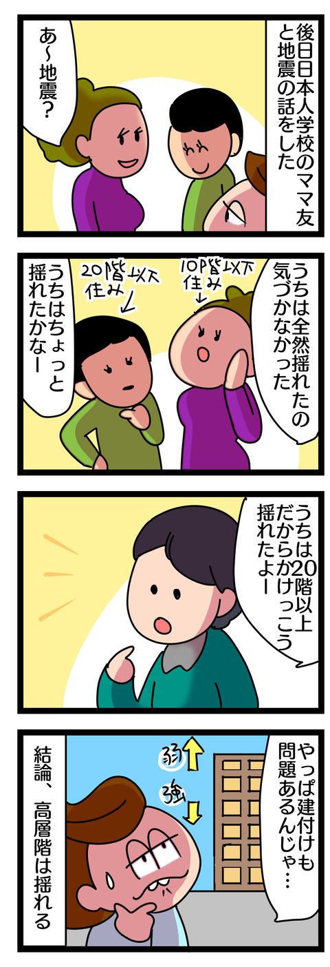 192