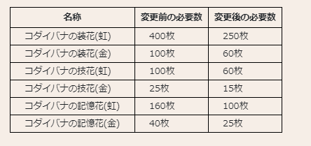 コメント 2020-05-19 193829