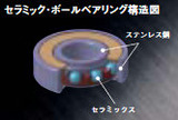esotech_6
