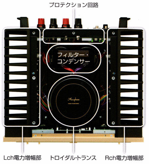 アキュフェーズ、「P-4600」 ステレオ・パワーアンプ 登場 アキュフェーズ、「P-4600」 ステレオ・パワーアンプ 登場