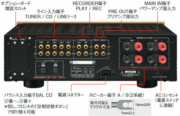 アキュフェーズ、「E-280」 プリメインアンプ 登場！ : AC2 Blog