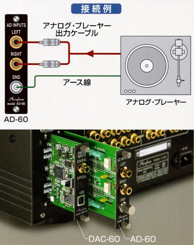 アキュフェーズ、「AD-60」 フォノ入力 ボード登場！ : AC2 Blog