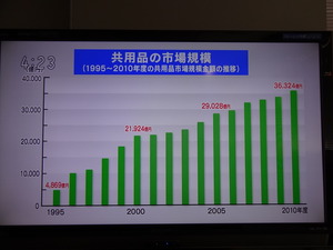 20120612-5