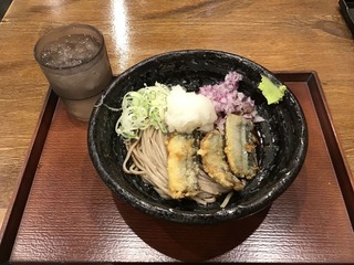 �����ε�Ĥ���������