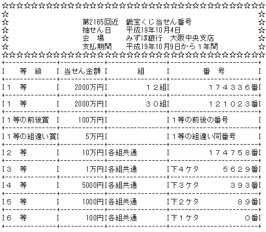 宝くじ 番号 近畿 当選