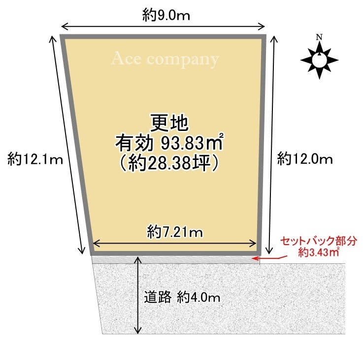 北田辺1 土地図