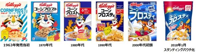 2chまとめ M 1 優勝 ミルクボーイ効果 で コーンフロスティ 売り切れ続出 女性アーティスト 女性バンドまとめサイト