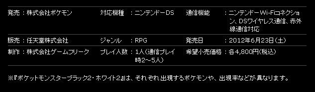 任天堂3ds Dsポケモンブラック2バージョンをダウンロード R4i Gold Dstti 3ds対応dstti Advの販売店 価格情報