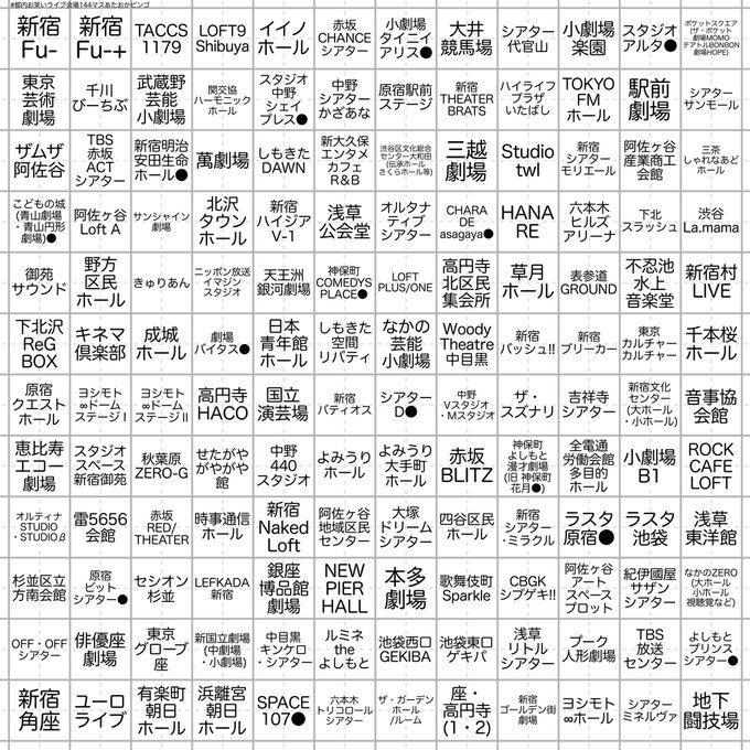 タイトルはそのうち考えます ビンゴになる日は来るのか