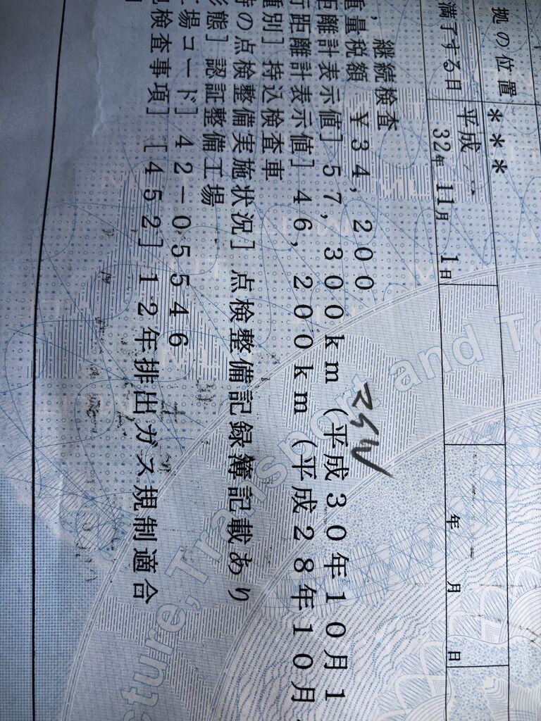 車検証 Achar Blog アチャラの整備奮闘記