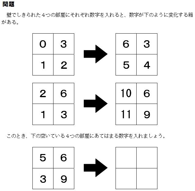 算数パズル S E I 東大アチーブのブログ