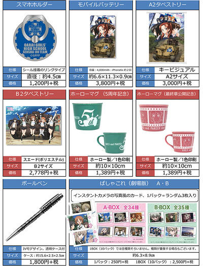 ガルパン Twitterには書けない熱い想いをぶちまけろ 最終章 第1話 ネタバレ感想はこちらに あんこうニュース ガルパン Twitterには書けない熱い想いをぶちまけろ 最終章 第1話 ネタバレ感想はこちらに あんこうニュース