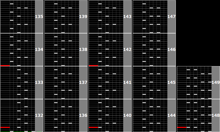 Due Tomorrow だいたい Iidx Due Tomorrow だいたい Iidx