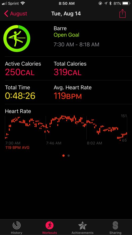 aa ねこ病院 ジェノバソース アヒステーキ おやつ カロリー制限ごはん日記 ハワイネコ ブログ